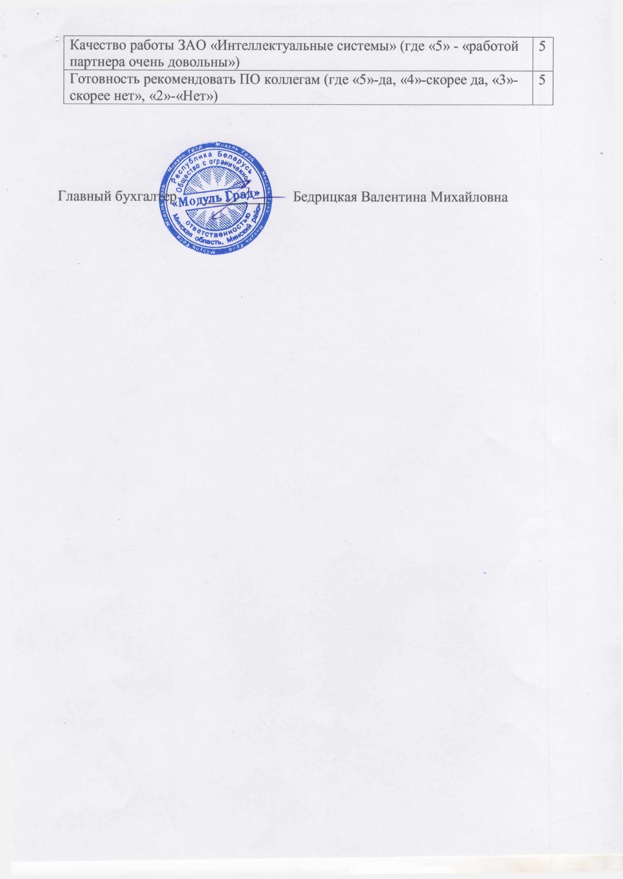 отзыв Внедрение 1С в Обществе с ограниченной ответственностью "Модуль Град" о компании Интеллектуальные системы